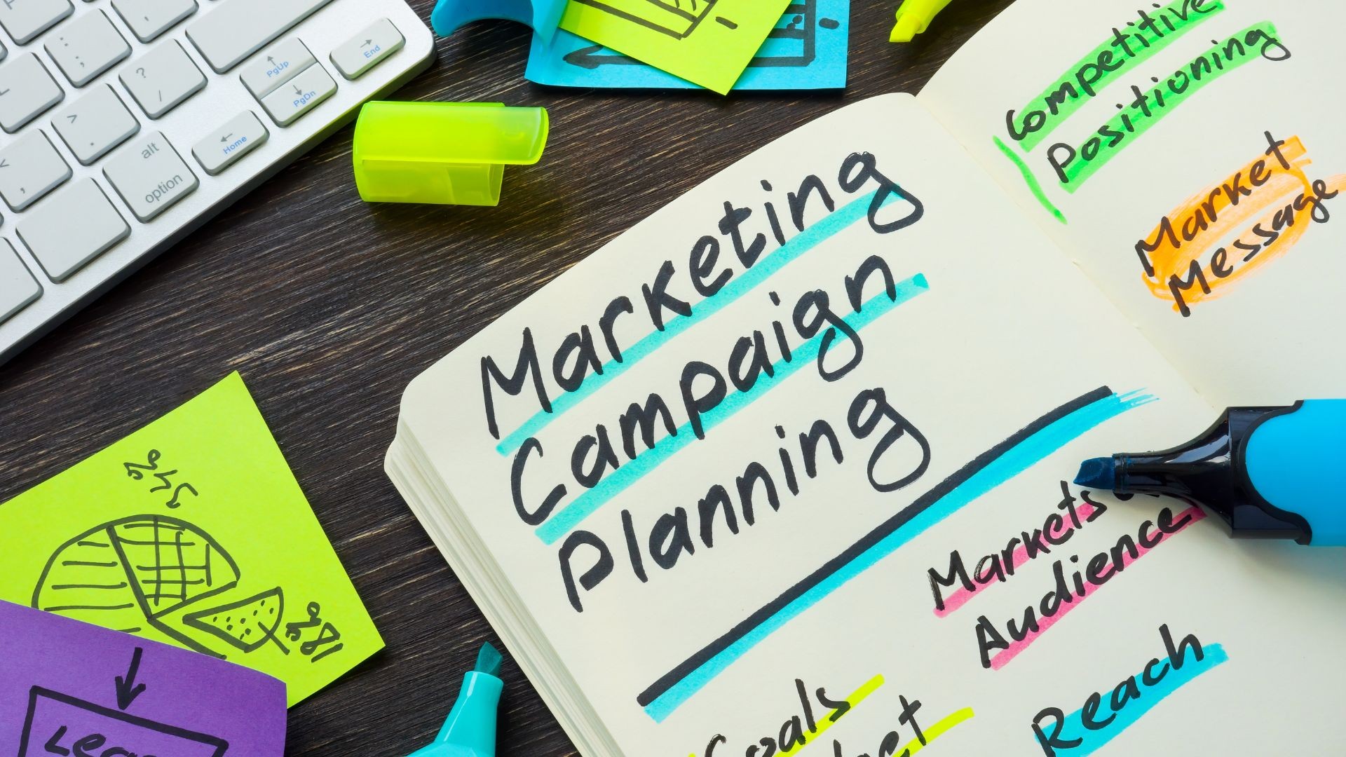 planification de campagnes de marketing