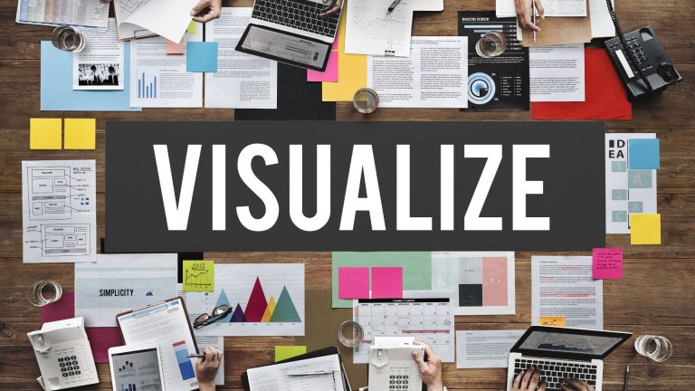 social media marketing visuals