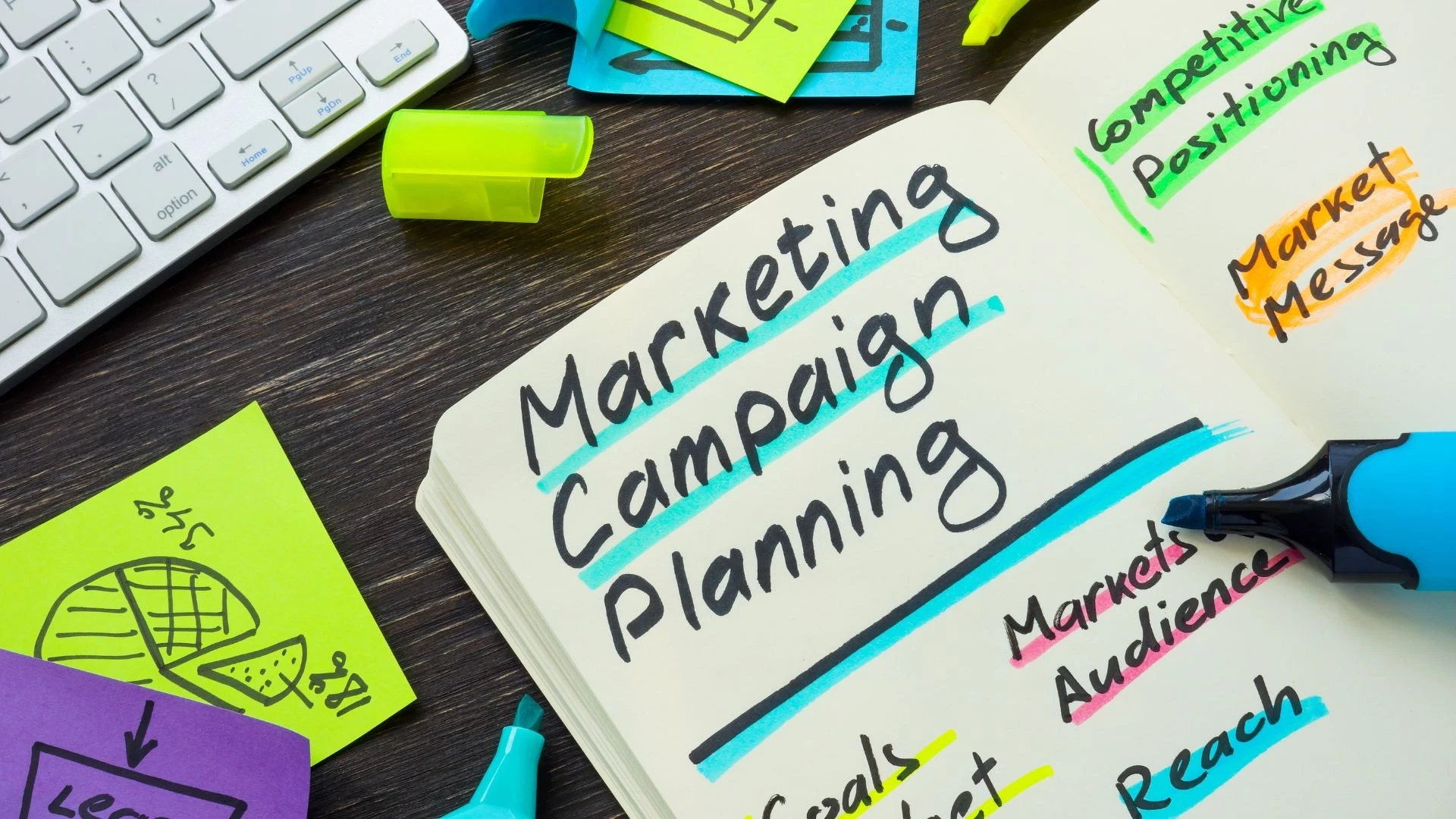 planification de campagnes de marketing