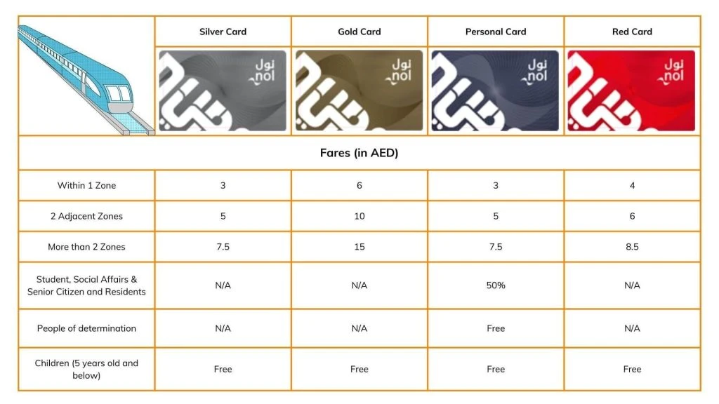 instituto de língua inglesa dubai escola de língua inglesa dubai