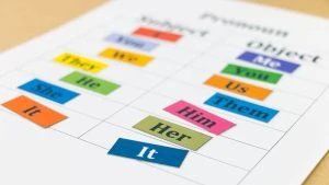 معاهد اللغة الإنجليزية في دبي دورات اللغة الإنجليزية