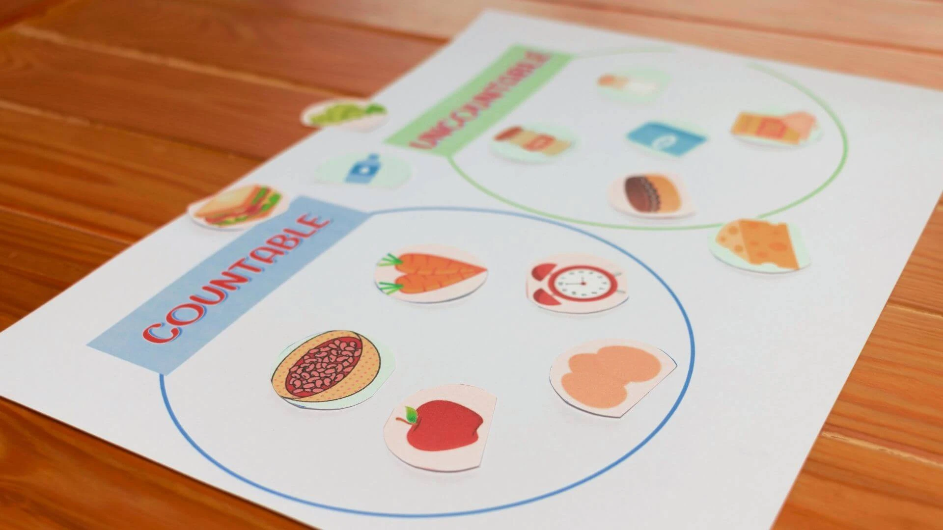 курсы в дубае курсы английского языка